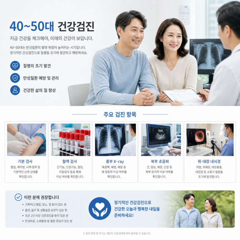 40~50대를 장년들이 건강검진을 위해 의사와 상담하는 모습
